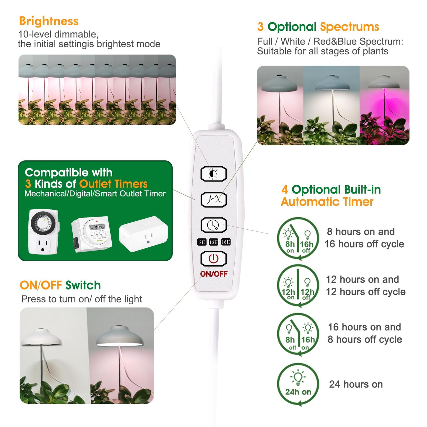 GrowLED LED Umbrella Plant Grow Light, Herb Garden, Height Adjustable, Automatic Timer, UL Adapter Included, Ideal for Plant Grow Novice Or Enthusiasts, Various Plants, DIY Decoration, Yellow - Plantonio