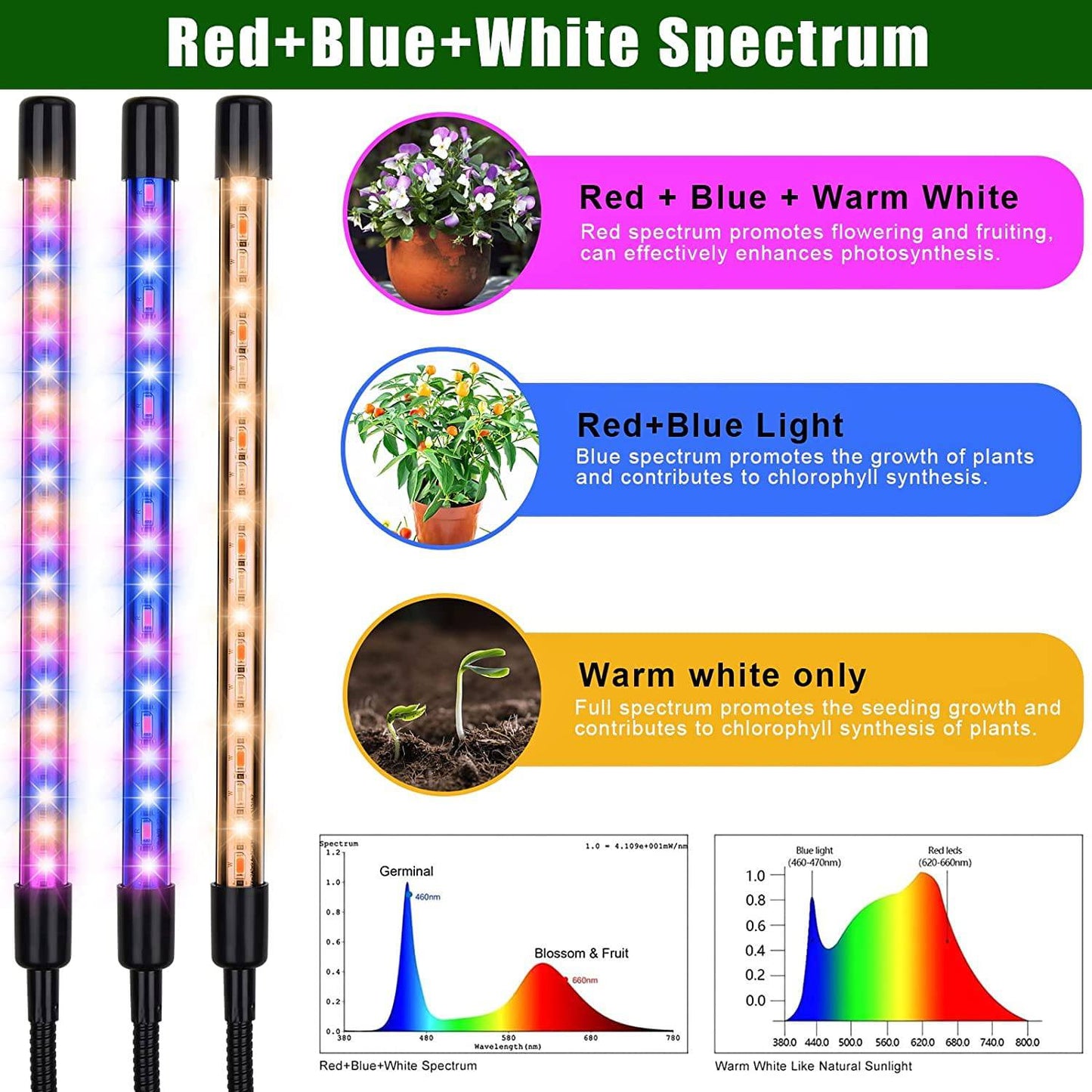 KEELIXIN Grow Lights for Indoor Plants,5 Heads Red Blue White Full Spectrum Plant Light with 15-60" Adjustable Tripod Stand, Indoor Grow Lamp with Remote Control and Auto On/Off Timer Function - Plantonio